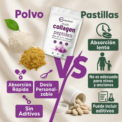 MULTICOLÁGENO EN POLVO FIRMEZA TOTAL